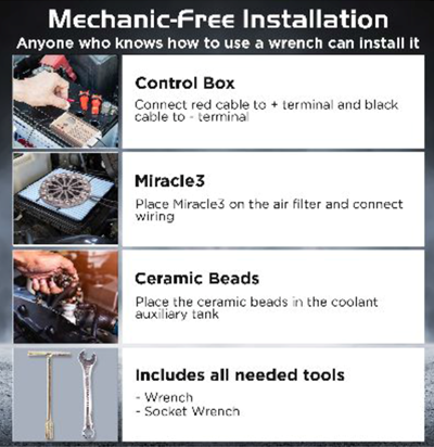 Easy Installation